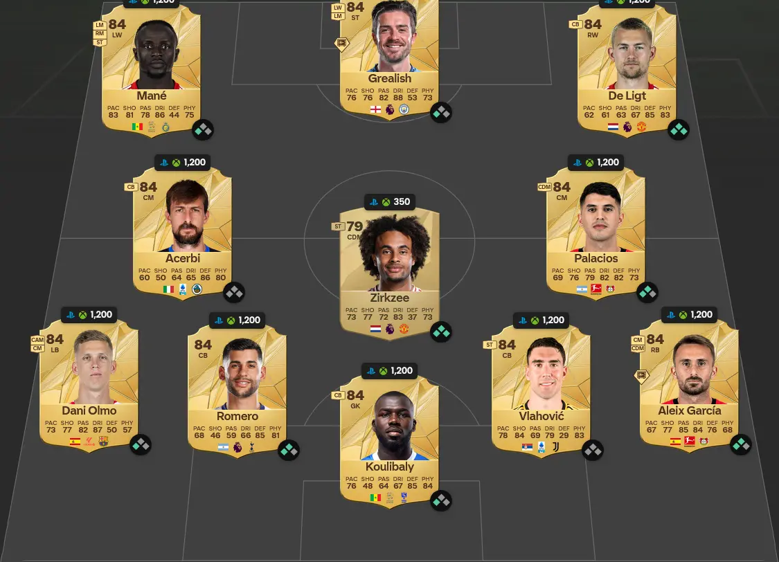 Soluzione Juventus SBC Gleison Bremer FUT Birthday.