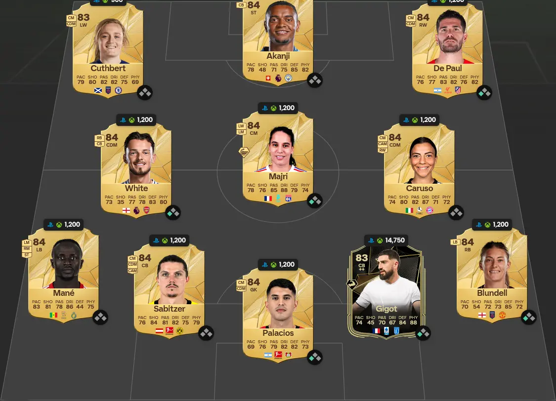 Soluzione Serie A SBC Gleison Bremer FUT Birthday.