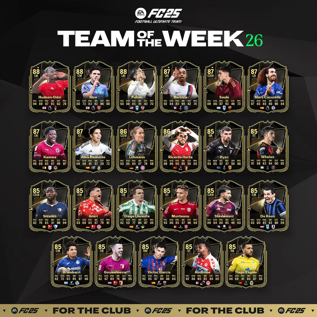 EA FC 25 TOTW 26 Lista Carte Speciali Squadra Della Settimana Del 12 Marzo.