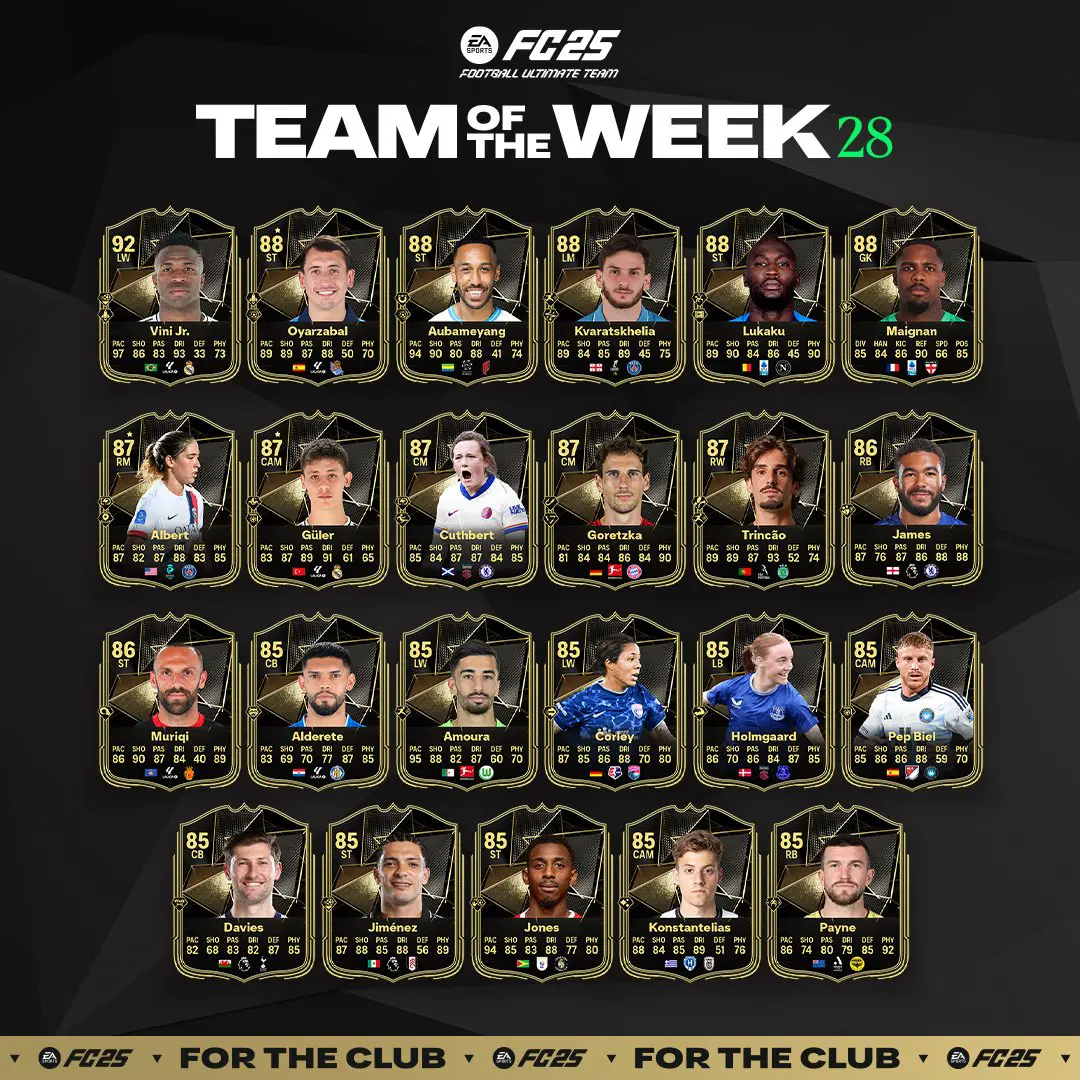 EA FC 25 TOTW 28 Lista Carte Speciali Squadra Della Settimana Del 26 Marzo.