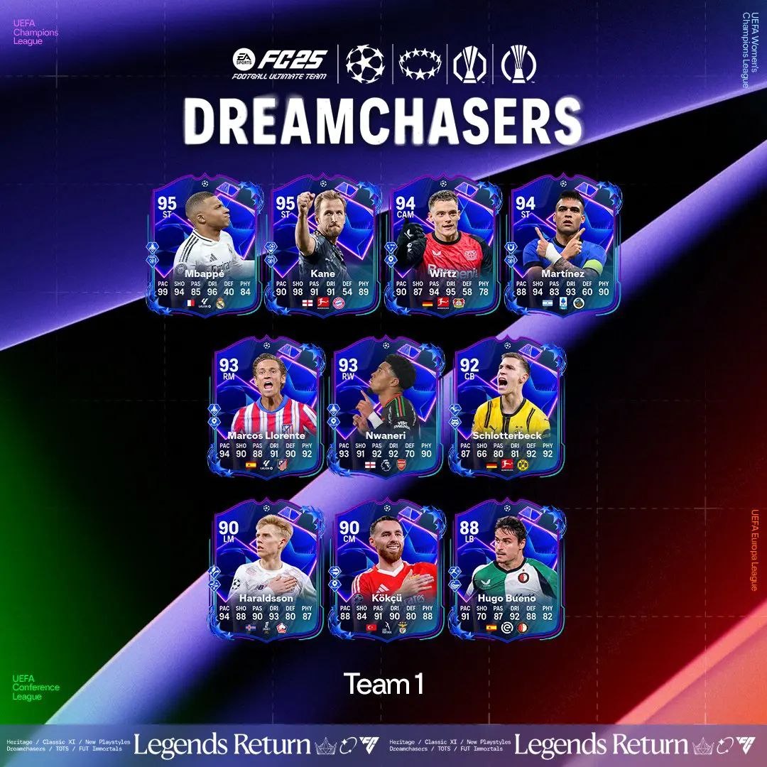 EA FC 25 Team 1 Dreamchasers Elenco Carte Speciali Prima Squadra Dei Sognatori UEFA.