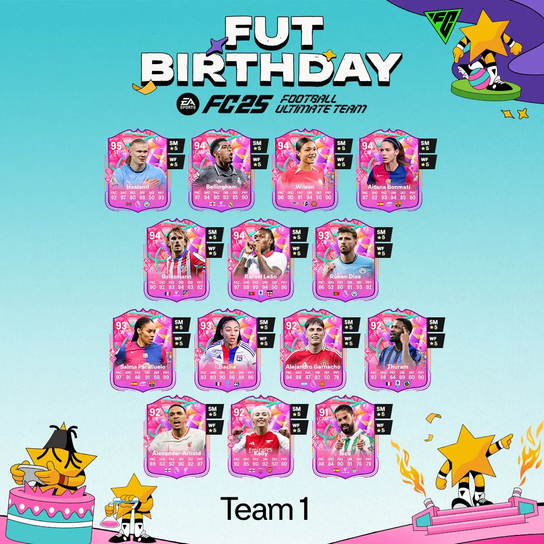 EA FC 25 Team 1 FUT Birthday Lista Carte Speciali Della Squadra Compleanno Ultimate Team.