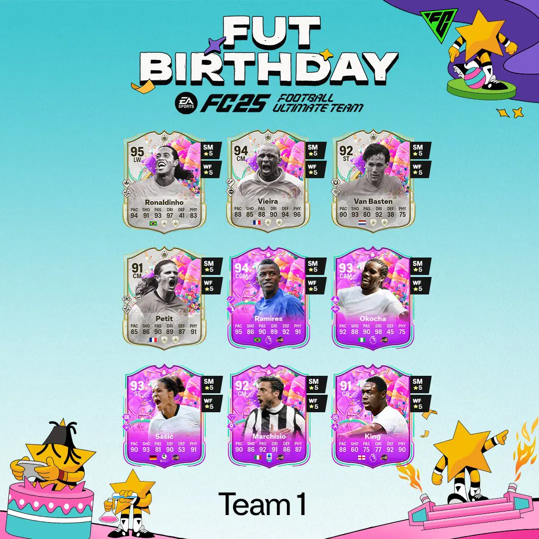 EA FC 25 Team 1 FUT Birthday Lista Carte Speciali Della Squadra Compleanno Ultimate Team.