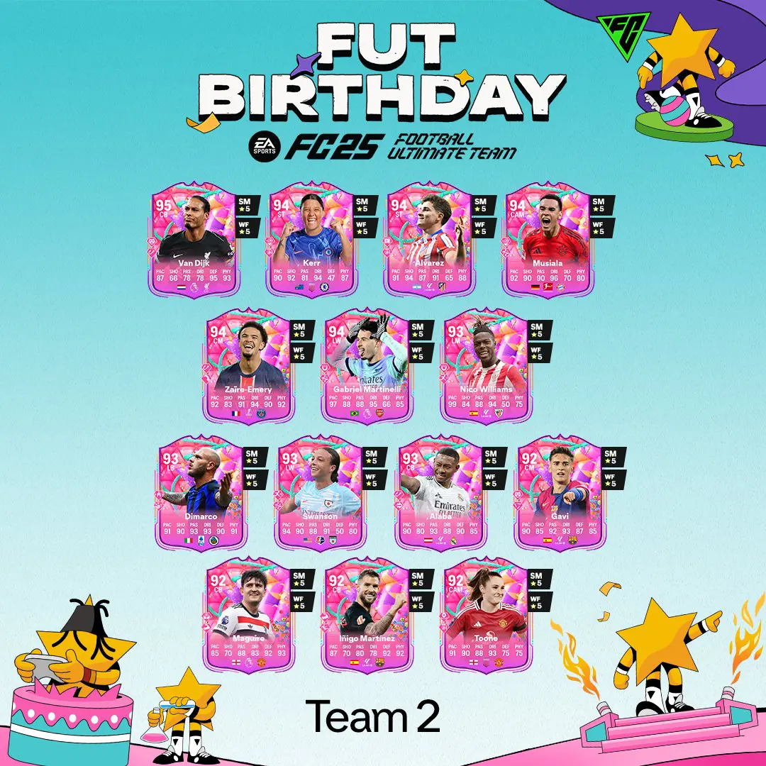 EA FC 25 Team 2 FUT Birthday Elenco Carte Della Seconda Squadra Compleanno Ultimate Team
