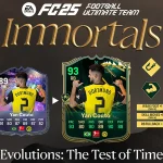 Cover Obj Evolutions The Test Of Time Fc 25