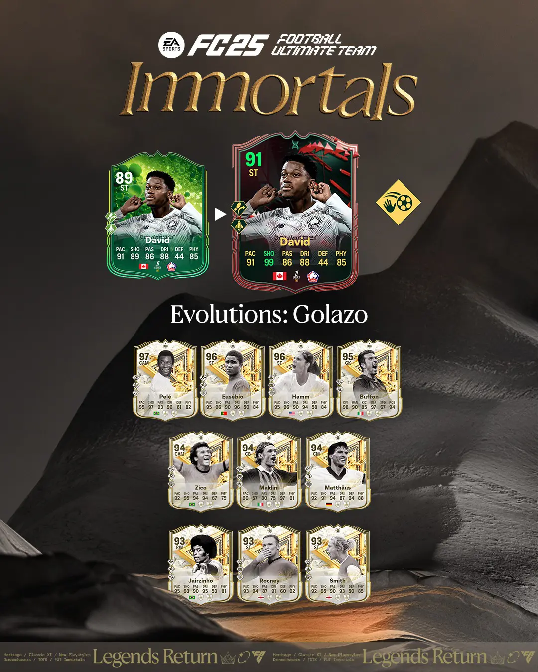 EA FC 25 Evoluzione Golazo Lista Giocatori Ed Obiettivi.