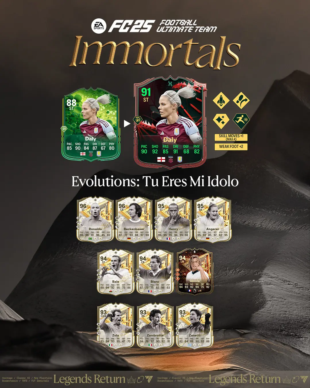 EA FC 25 Evoluzione Tu Eres Mi Idolo Lista Giocatori Ed Obiettivi.