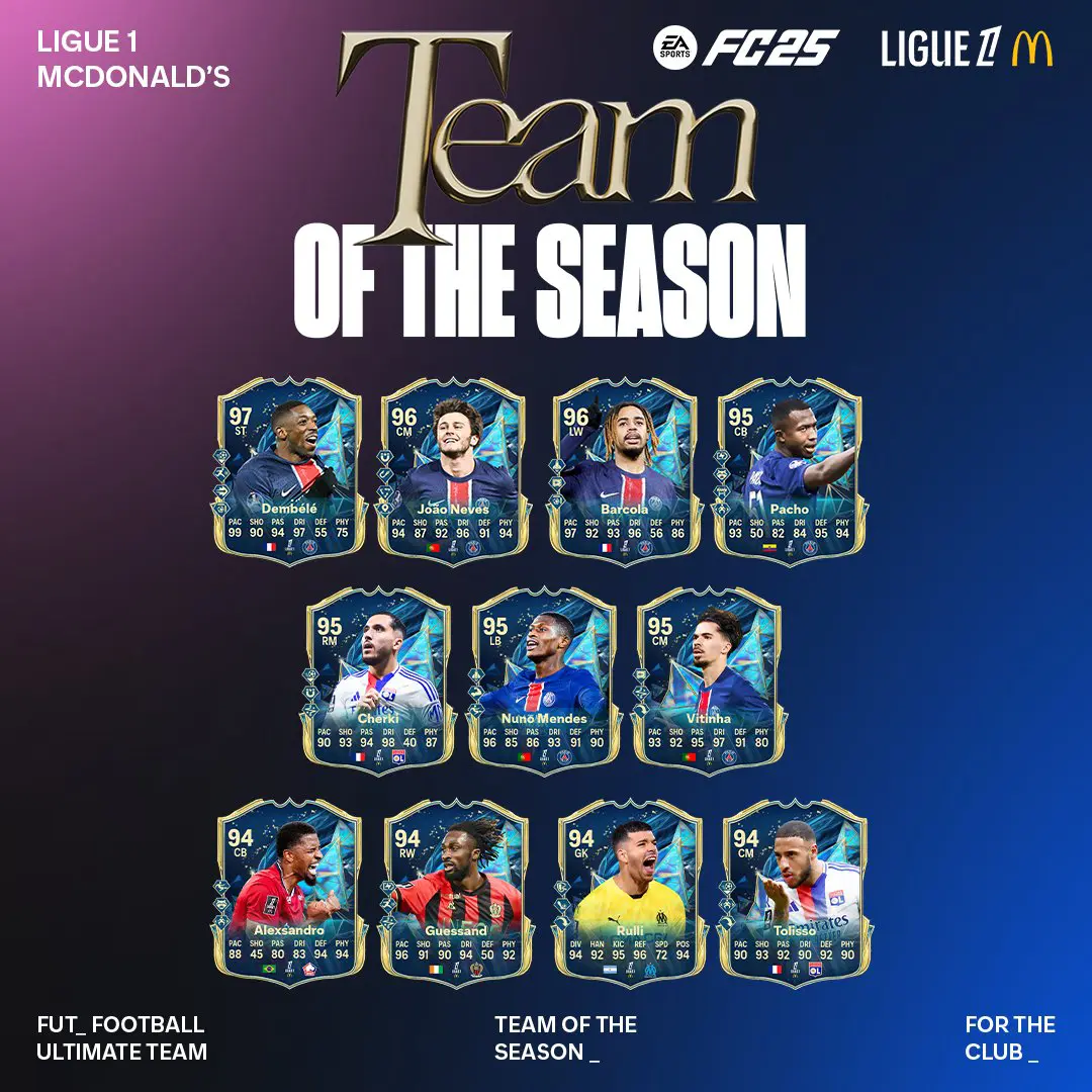 TOTS Ligue 1 Fc 25 V1