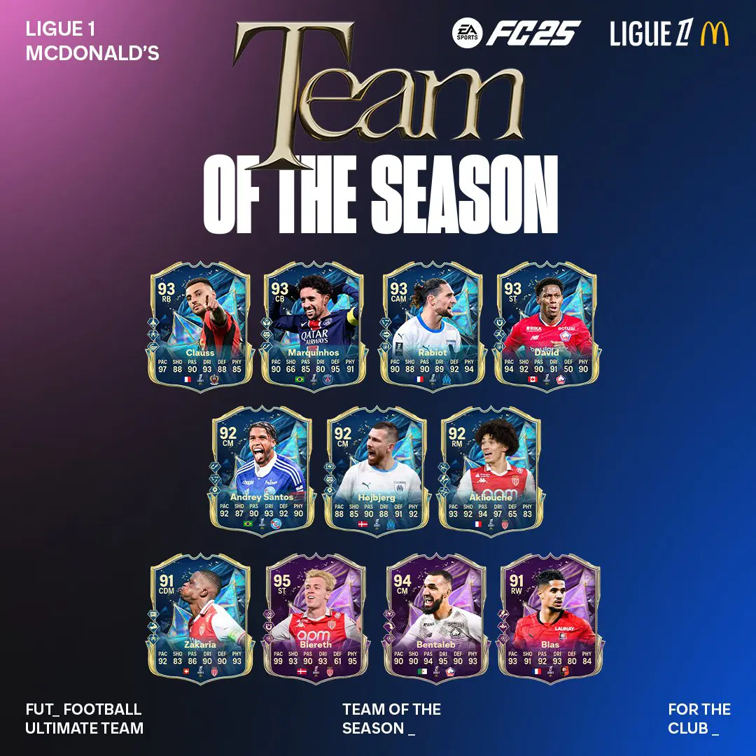 TOTS Ligue 1 Fc 25 V2