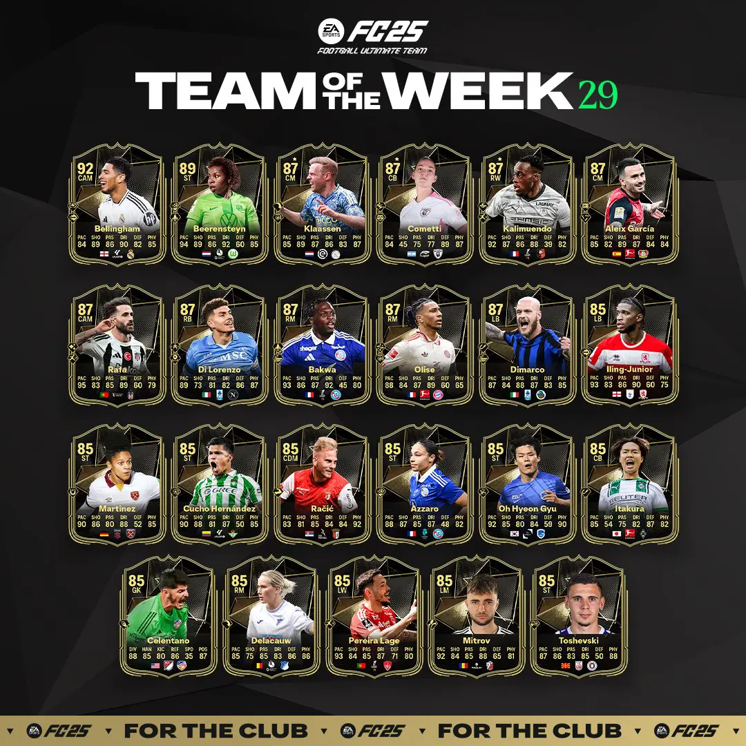 EA FC 25 TOTW 29 Elenco Carte Speciali Squadra Della Settimana Del 2 Aprile.