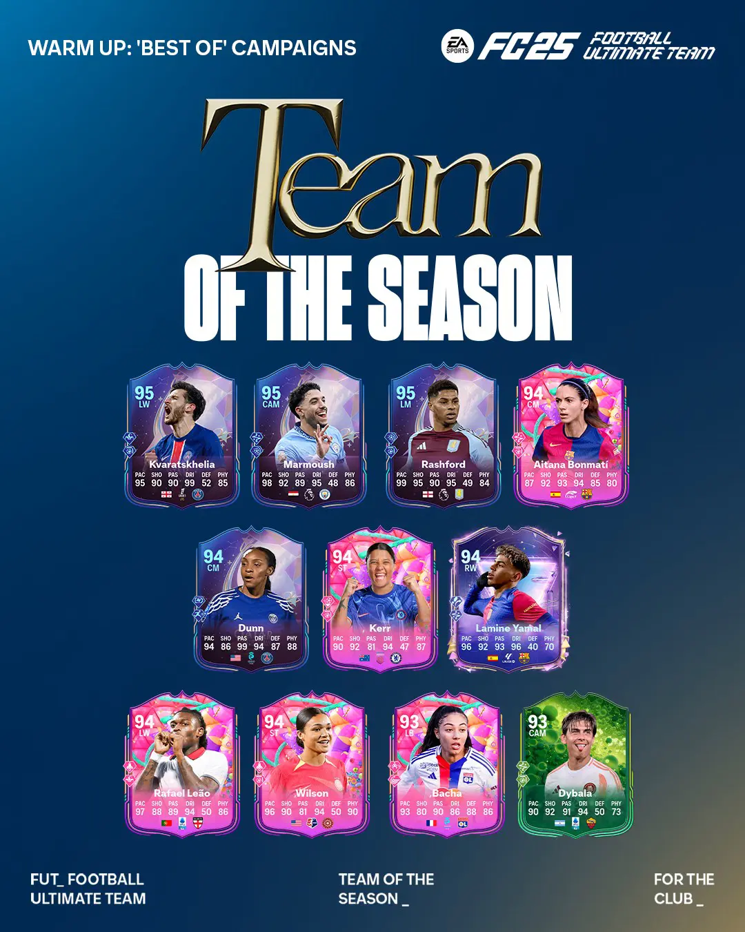 EA FC 25 Best Of Campagne TOTS Warm-Up Elenco Delle Carte Migliori.