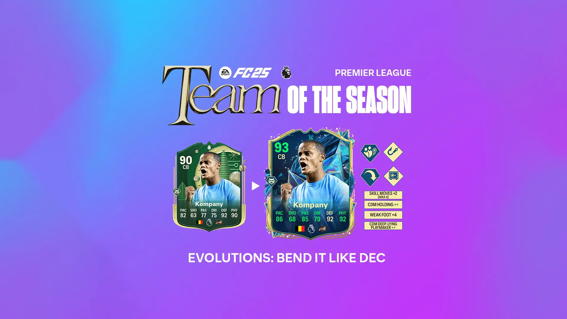 EA FC 25 Evoluzione Mettila All’Incrocio Lista Giocatori Ed Obiettivi EA FC 25 Evoluzione Mettila All’Incrocio Lista Giocatori Ed Obiettivi