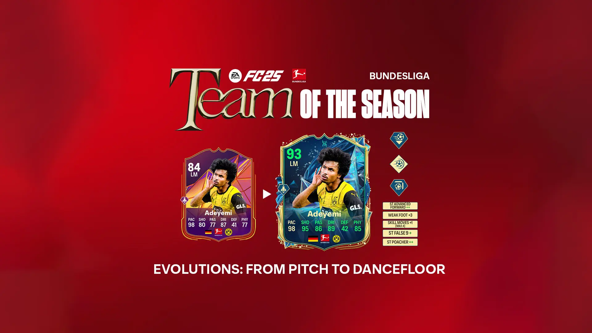 EA FC 25 Evoluzione Dal Campo Alla Pista Da Ballo Lista Giocatori Ed Obiettivi EA FC 25 Evoluzione Dal Campo Alla Pista Da Ballo Lista Giocatori Ed Obiettivi