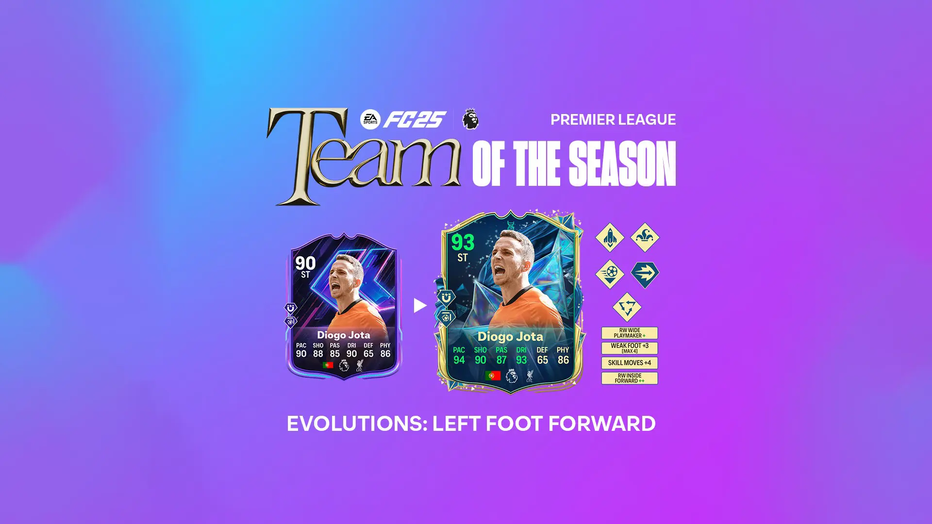 Evoluzione Convergi da Fifaultimateteam.it ea fc 25 evoluzione convergi al centro lista giocatori ed obiettivi