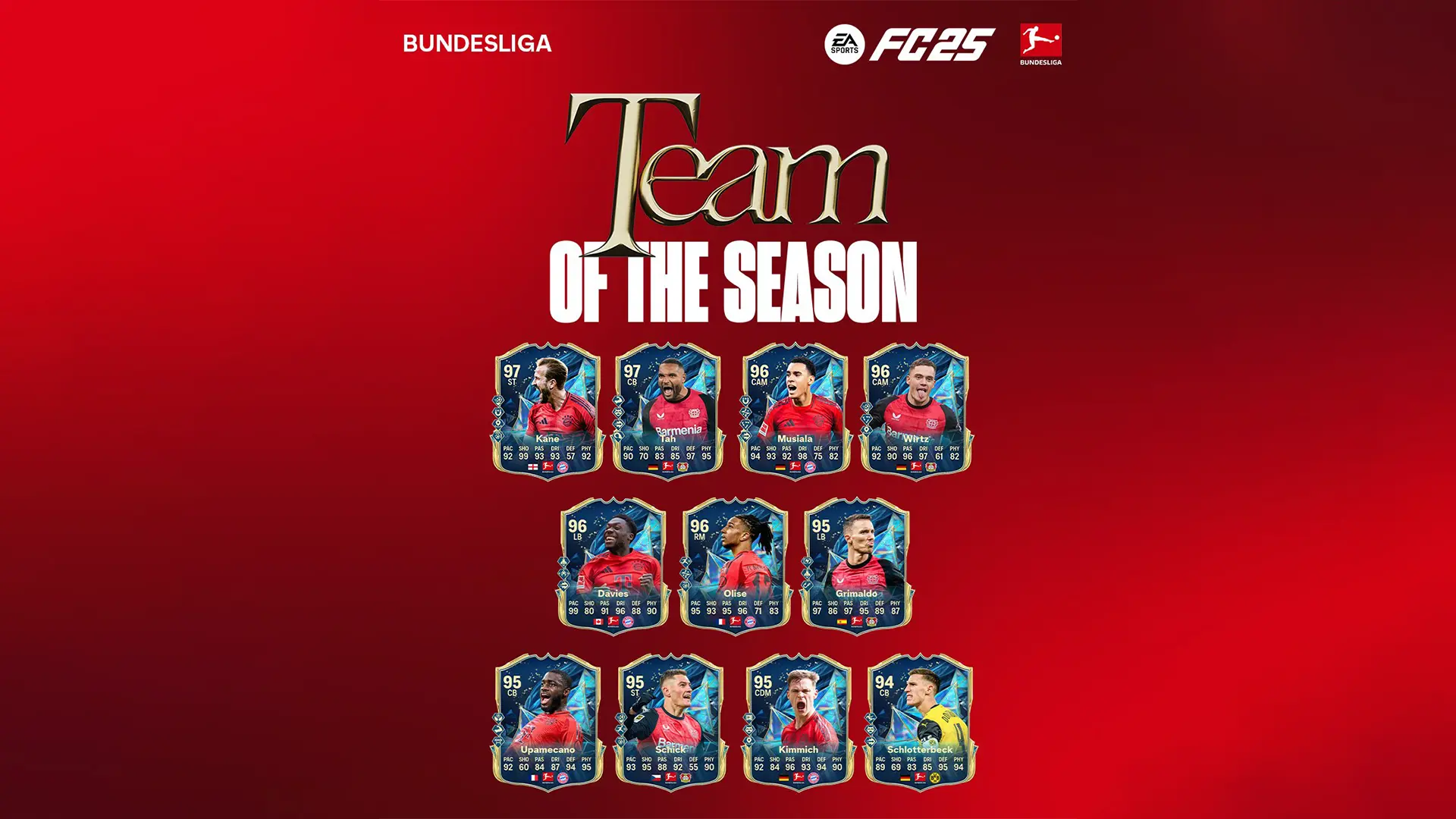 ea fc 25 tots bundesliga elenco carte team of the season del campionato tedesco da Fifaultimateteam.it ea fc 25 tots bundesliga elenco carte team of the season del campionato tedesco