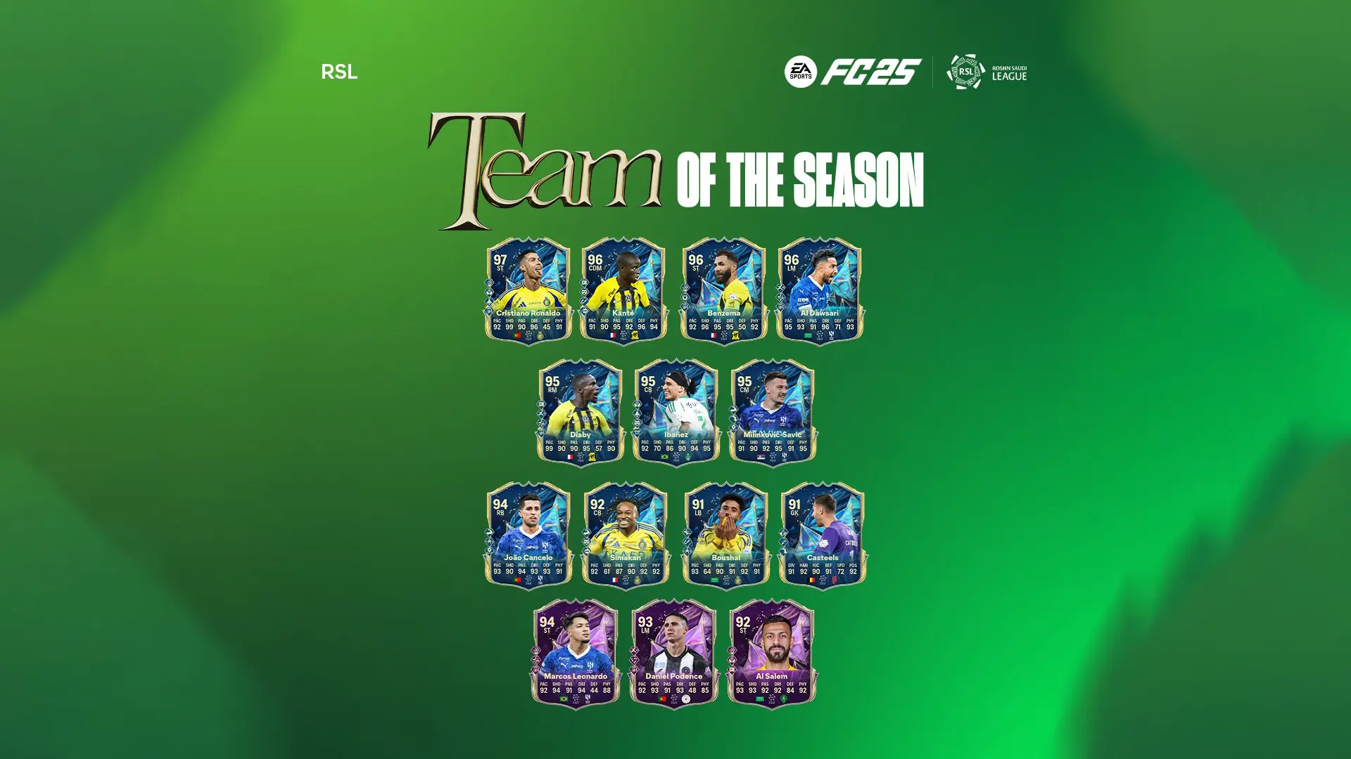 Cover TOTS Saudi Pro League Fc 25