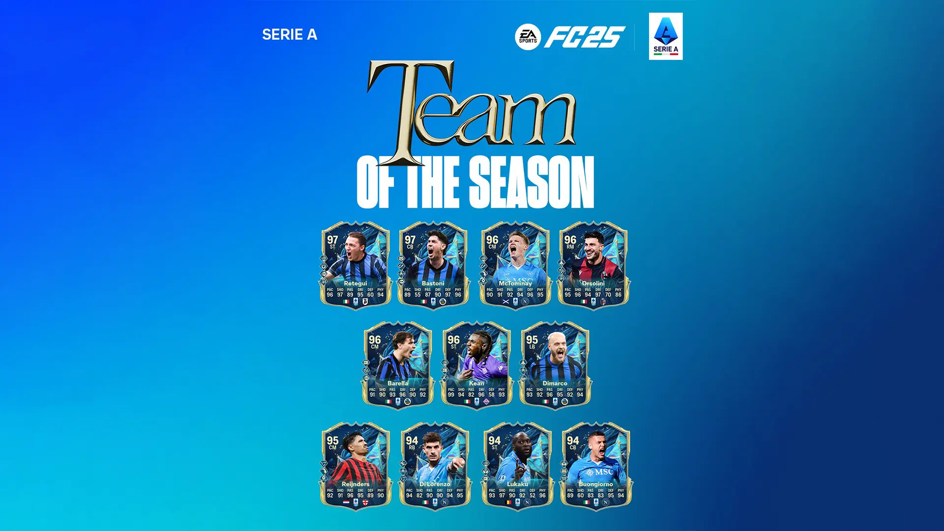 Cover TOTS Serie A Fc 25
