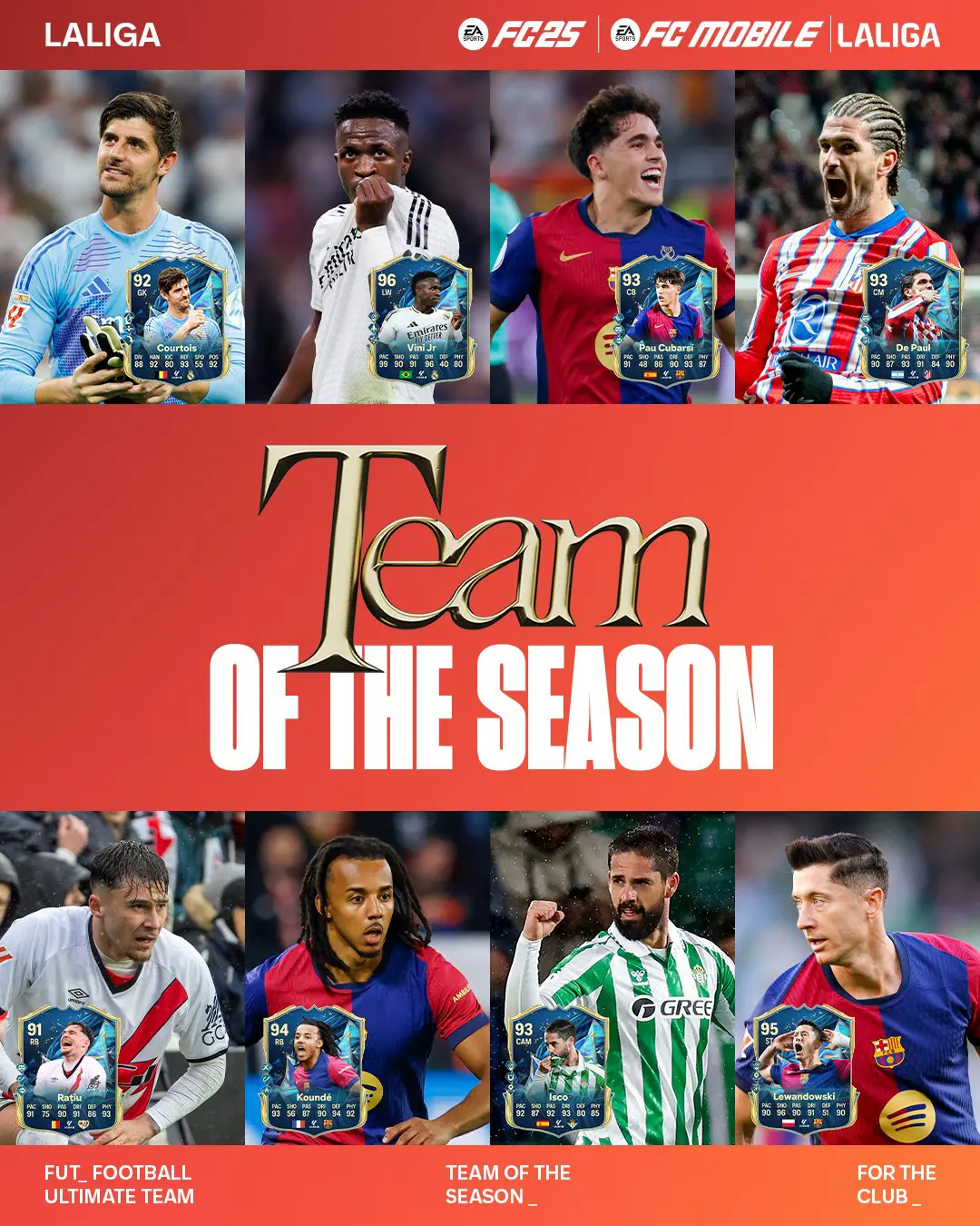 EA FC 25 TOTS LaLiga Lista Carte Team Of The Season Del Campionato Spagnolo.