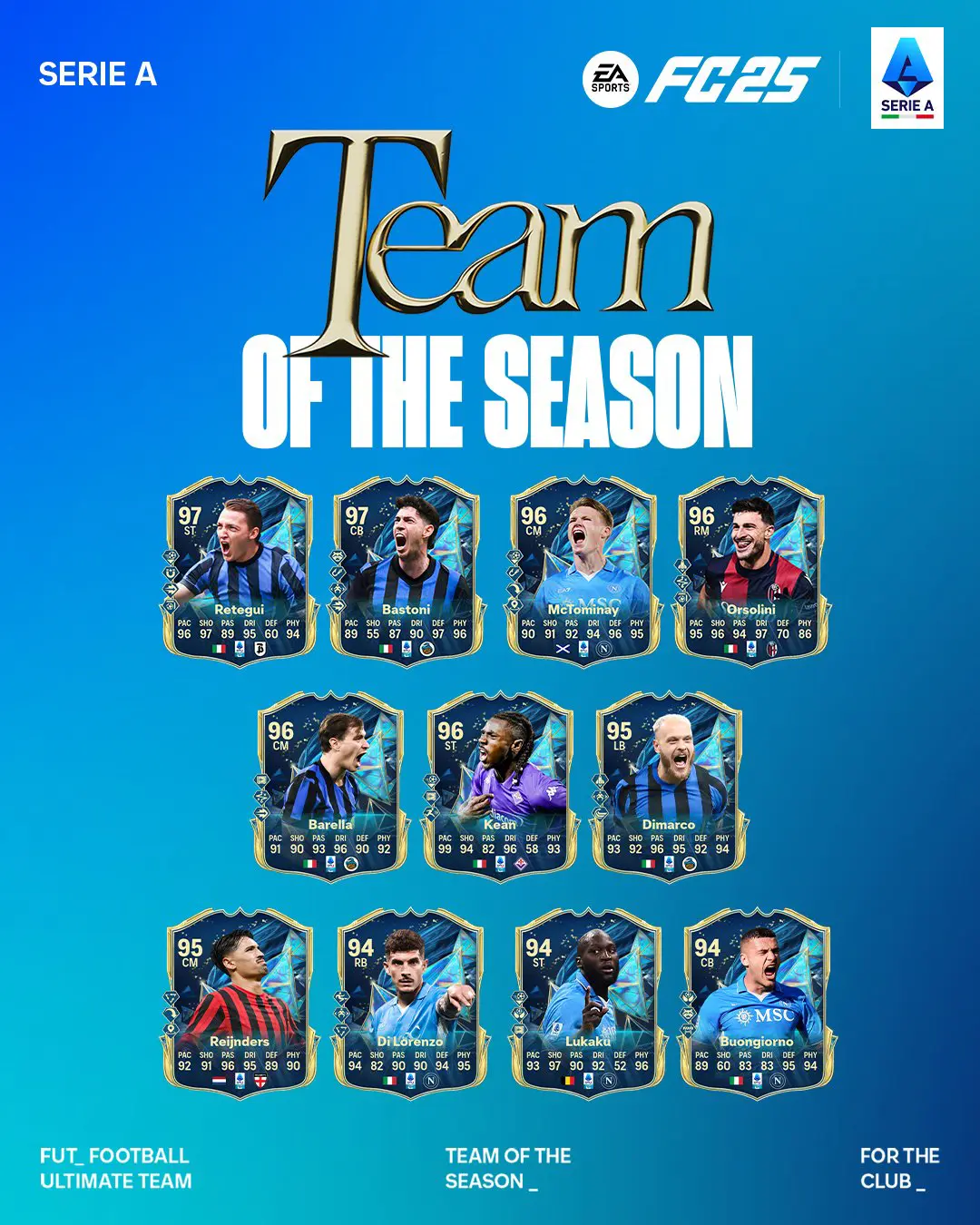 EA FC 25 TOTS Serie A Lista Carte Team Of The Season Del Campionato Italiano.