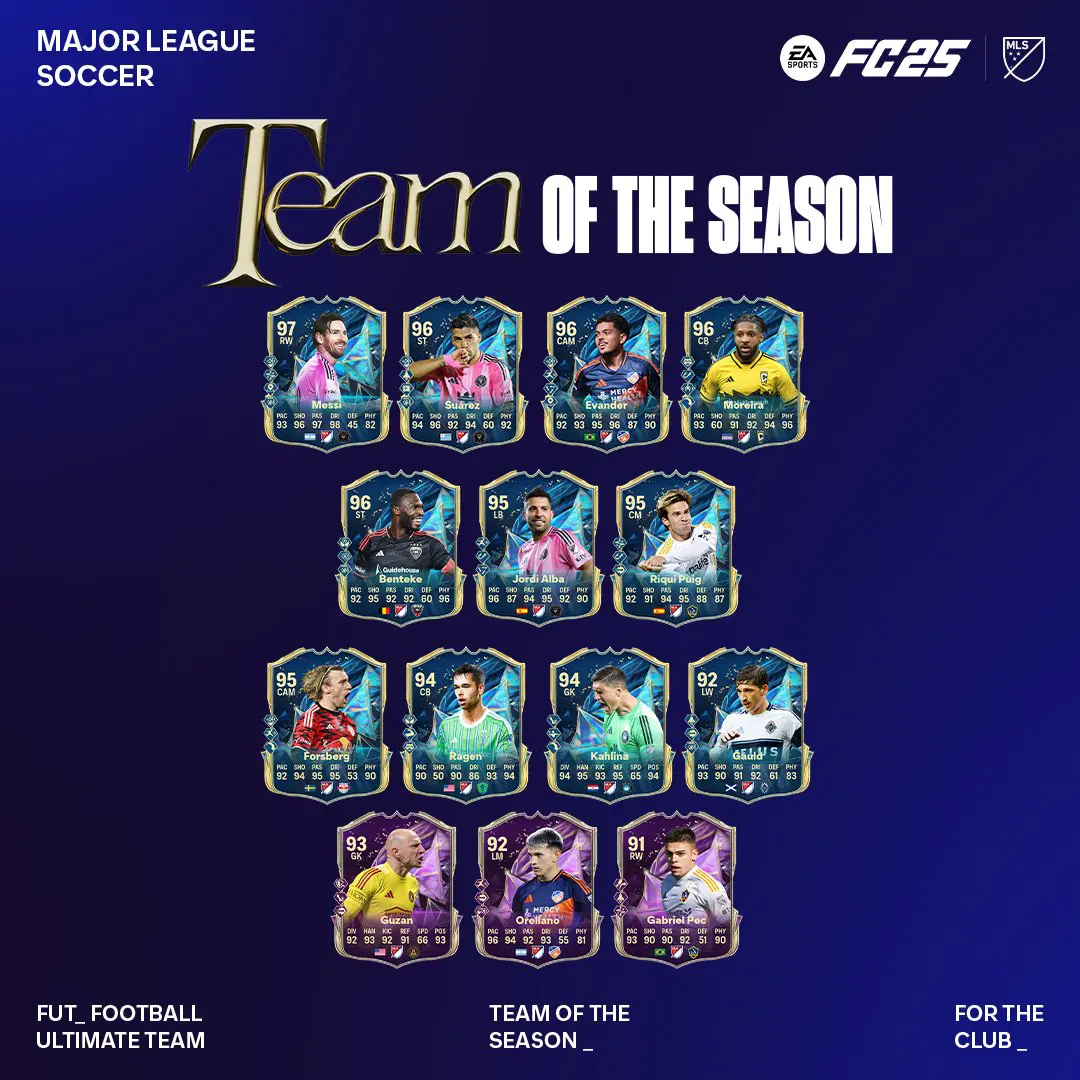 EA FC 25 TOTS MLS Elenco Carte Speciali Del Team Of The Season.