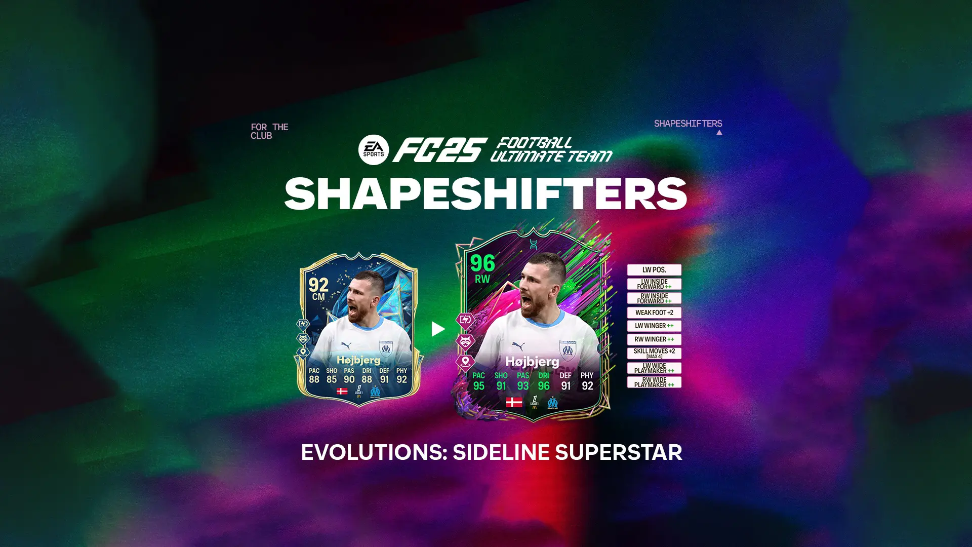 ea fc 25 evoluzione fuoriclasse della fascia lista giocatori ed obiettivi