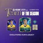 Cover Obj Evolution Kun Legacy Fc 25