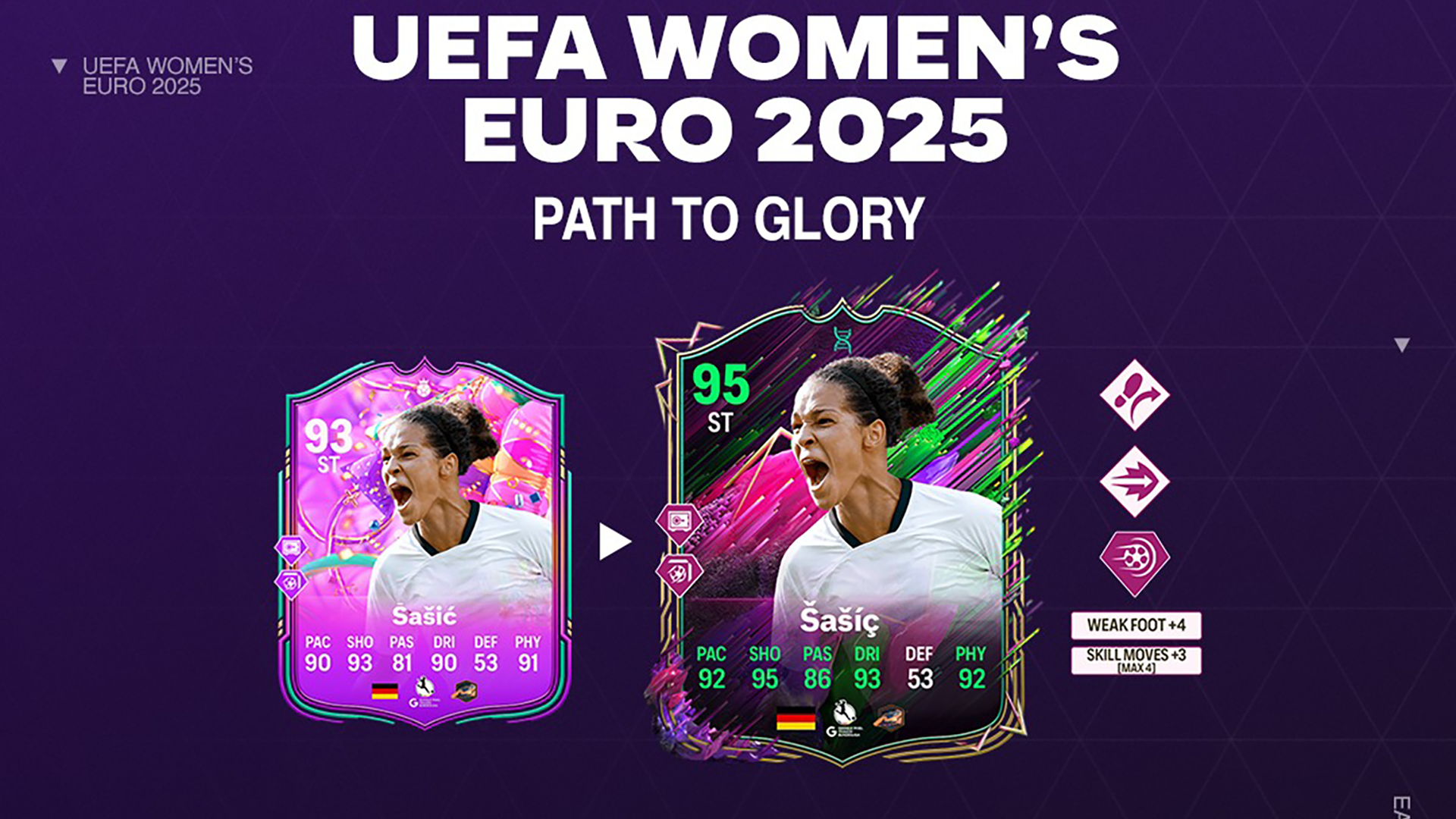 ea fc 25 evoluzione die prinzessin lista giocatori ed obiettivi