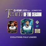 Cover Obj Evolutions Fully Loaded Fc 25