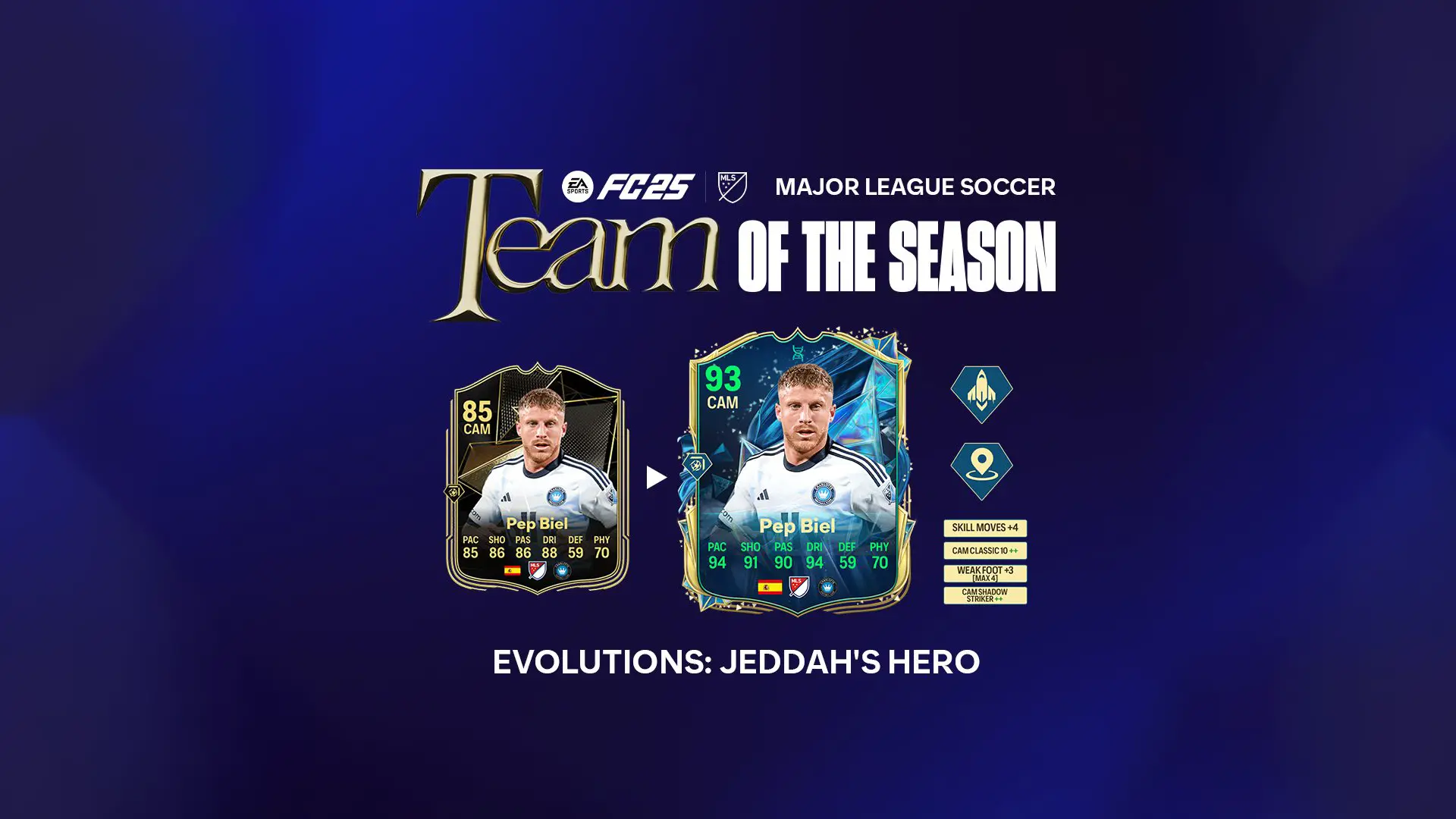 ea fc 25 evoluzione il salvatore di gedda lista giocatori ed obiettivi