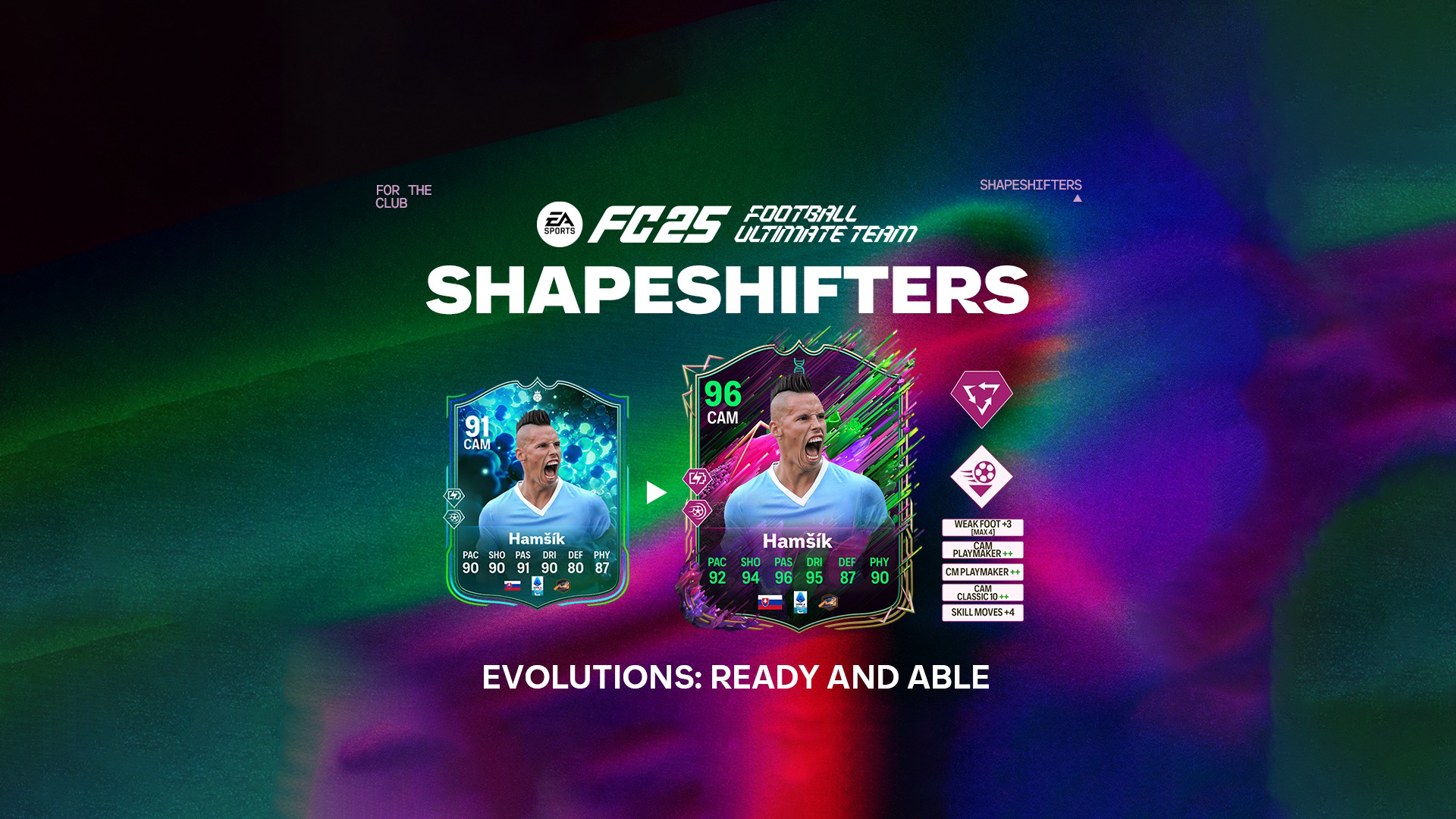 ea fc 25 evoluzione abile e arruolabile lista giocatori ed obiettivi