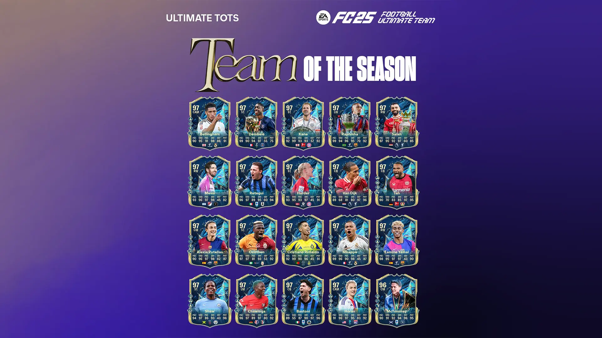 EA FC 25 Ultimate TOTS Lista Carte Speciali Del Team Of The Season EA FC 25 Ultimate TOTS Lista Carte Speciali Del Team Of The Season