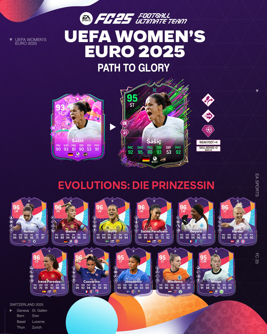 EA FC 25 Evoluzione Die Prinzessin Lista Giocatori Ed Obiettivi.