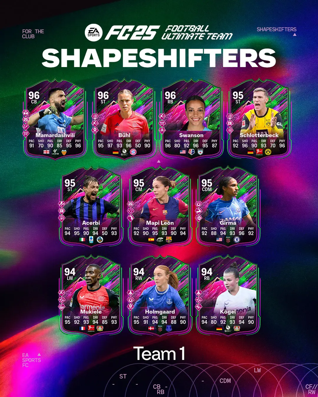 EA FC 25 Team 1 Mutaforma Elenco Carte Speciali Della Prima Squadra ShapeShifters