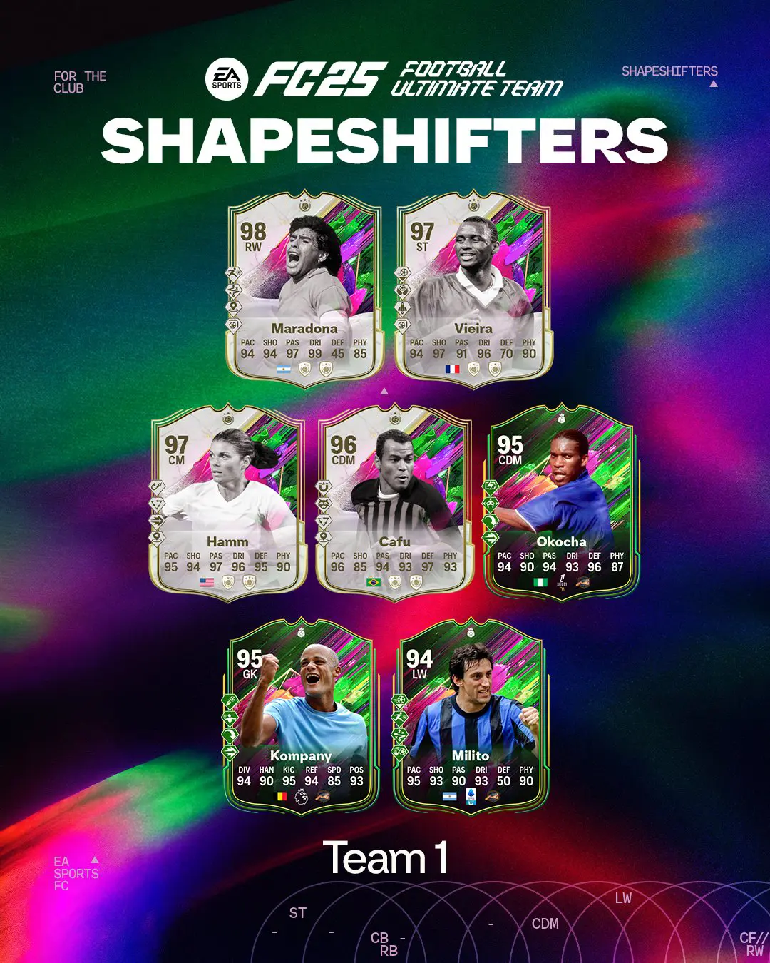 EA FC 25 Team 1 Mutaforma Elenco Carte Speciali Della Prima Squadra ShapeShifters