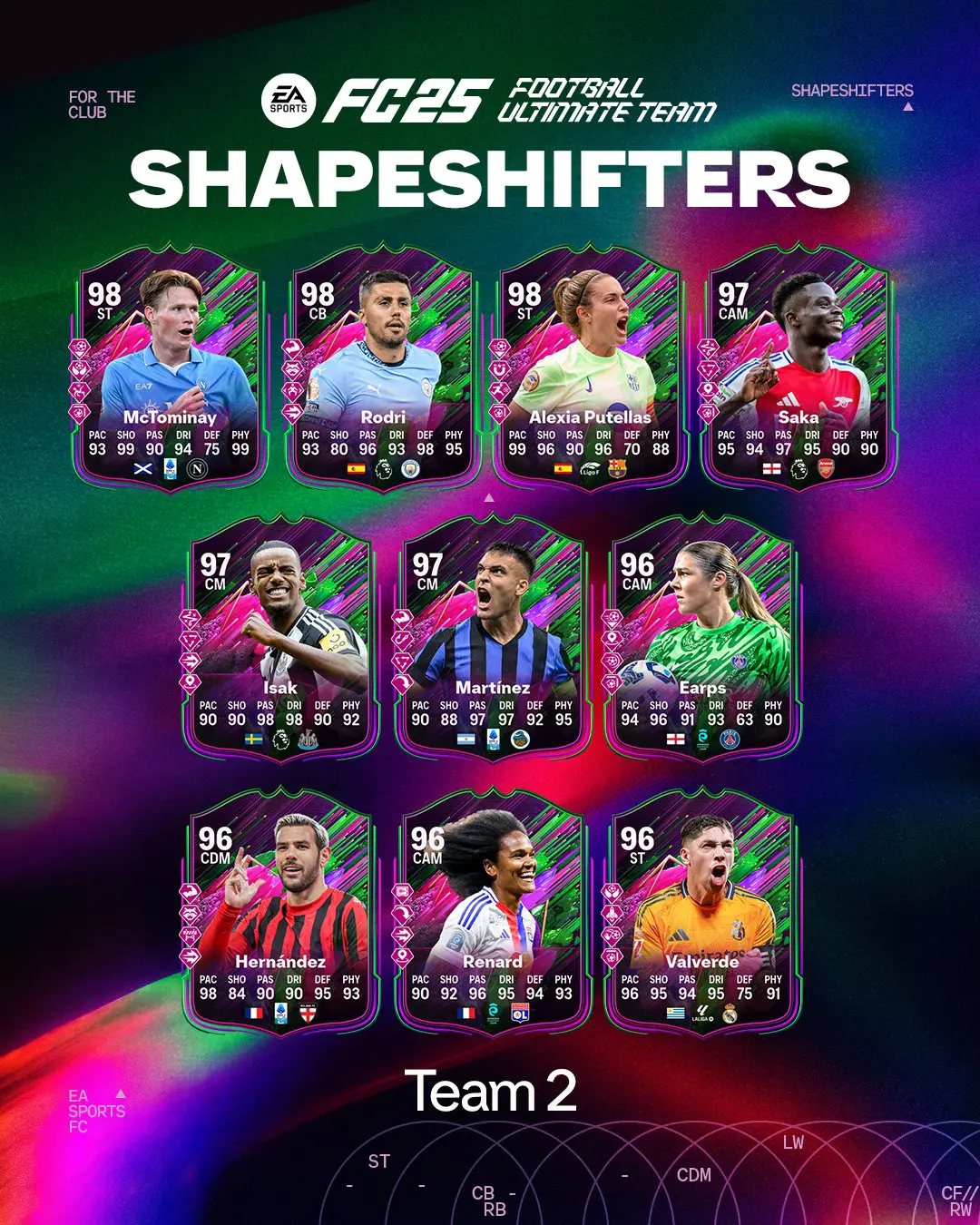 EA FC 25 Team 2 Mutaforma Lista Carte Speciali Della Seconda Squadra ShapeShifters.