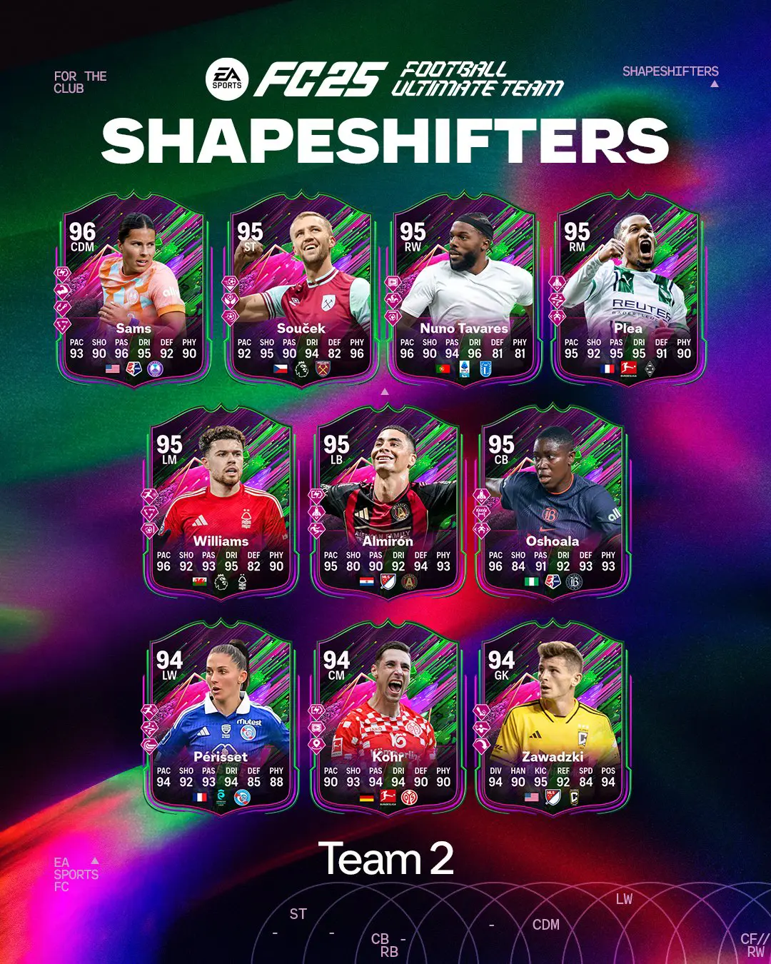 EA FC 25 Team 2 Mutaforma Lista Carte Speciali Della Seconda Squadra ShapeShifters.
