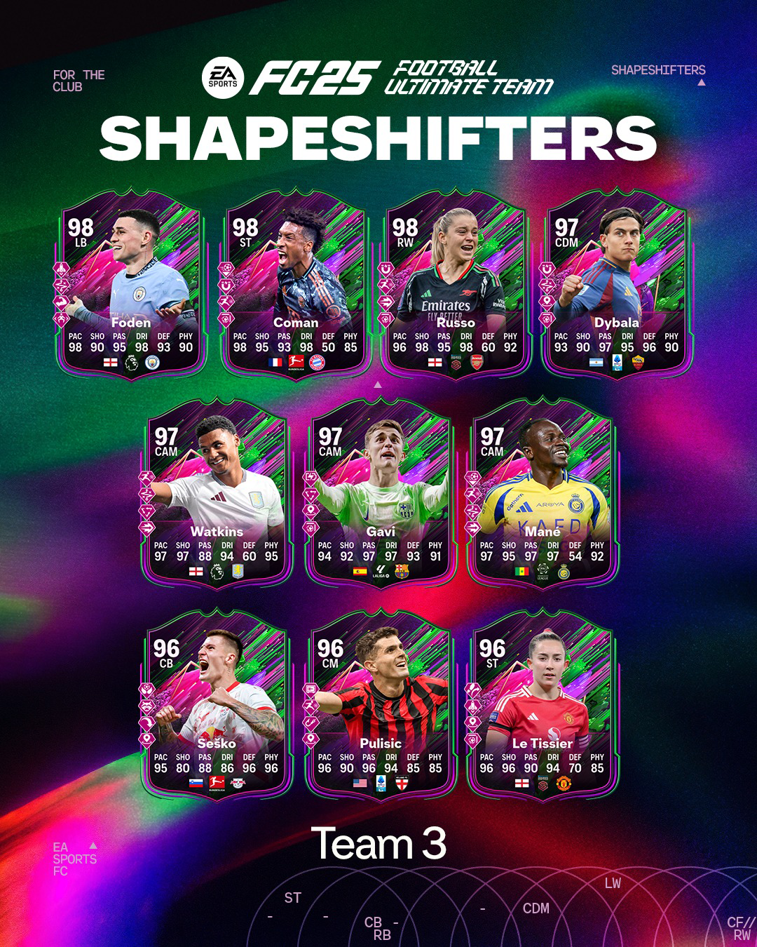 EA FC 25 Team 3 Mutaforma Elenco Carte Speciali Della Terza Squadra ShapeShifters.