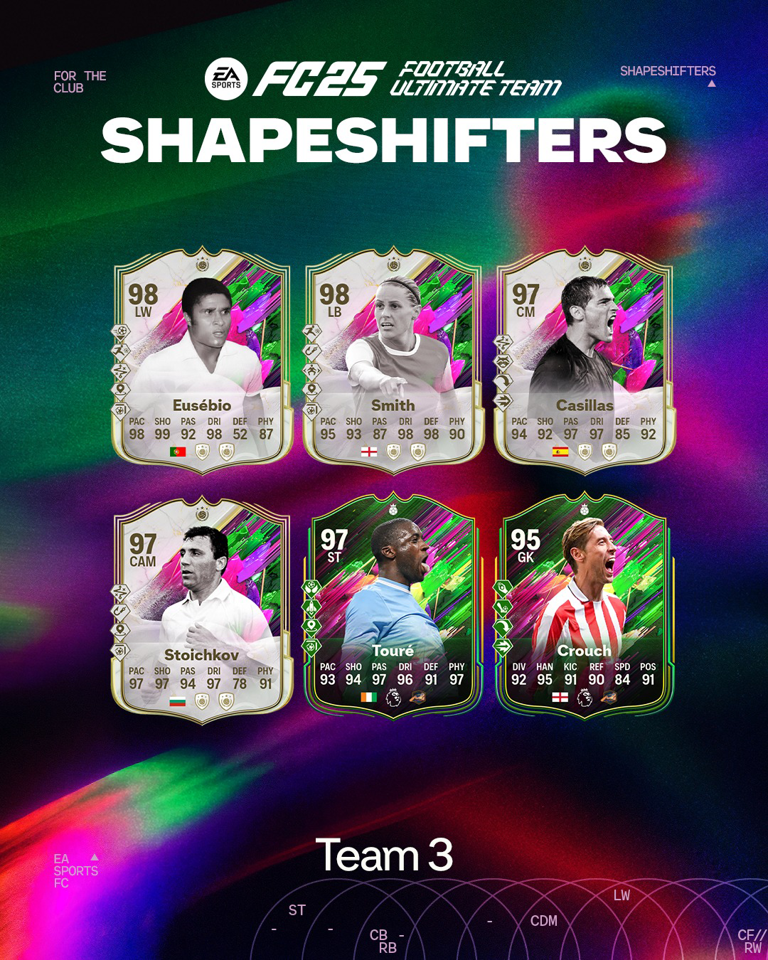 EA FC 25 Team 3 Mutaforma Elenco Carte Speciali Della Terza Squadra ShapeShifters.