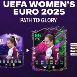 Cover Obj Evolutions Backline Talent Fc 25