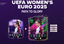 Cover Obj Evolutions Backline Talent Fc 25