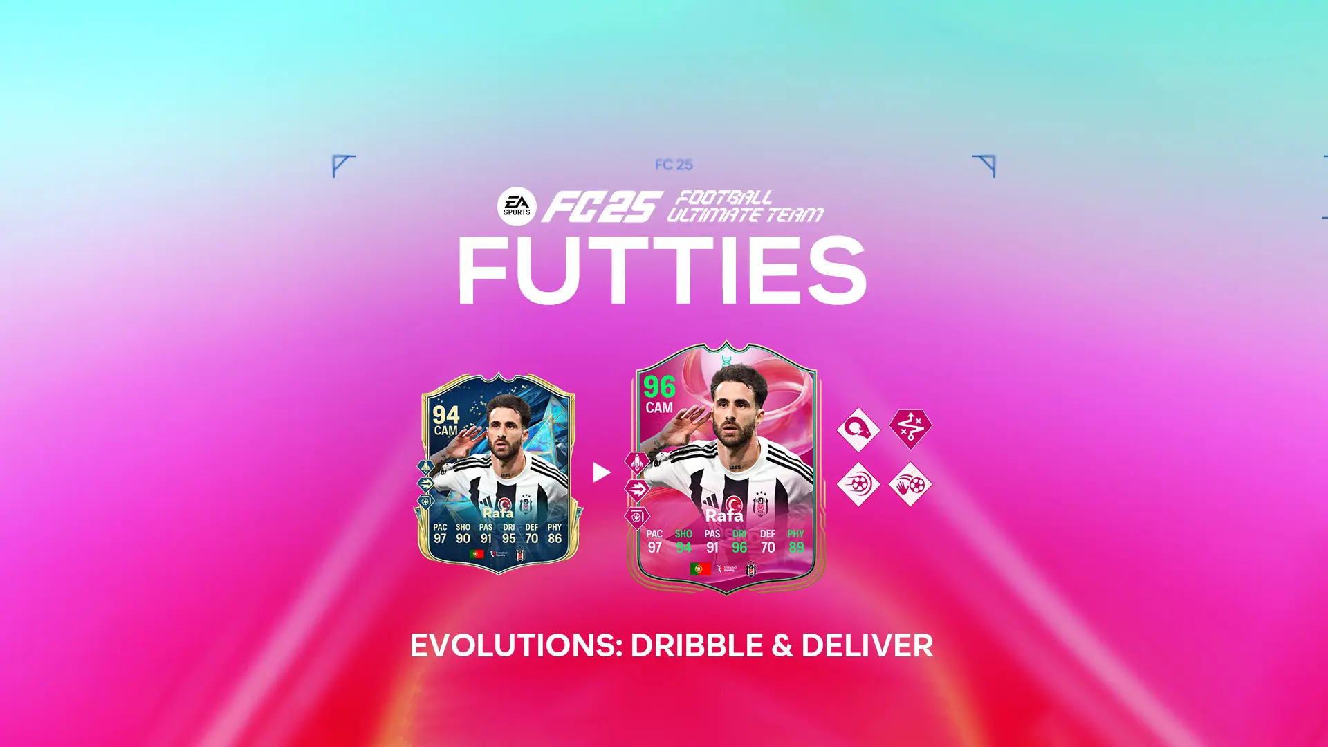 EA FC 25 Evoluzione Dribbla E Segna Lista Giocatori Ed Obiettivi EA FC 25 Evoluzione Dribbla E Segna Lista Giocatori Ed Obiettivi