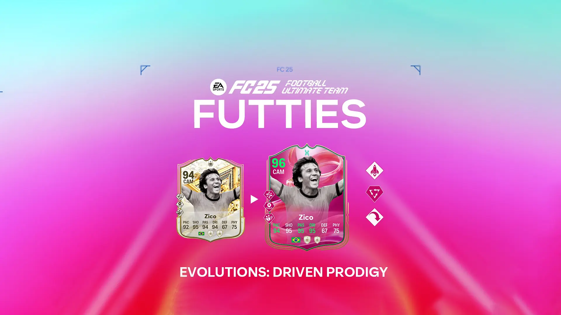 ea fc 25 evoluzione talento determinato lista giocatori ed obiettivi