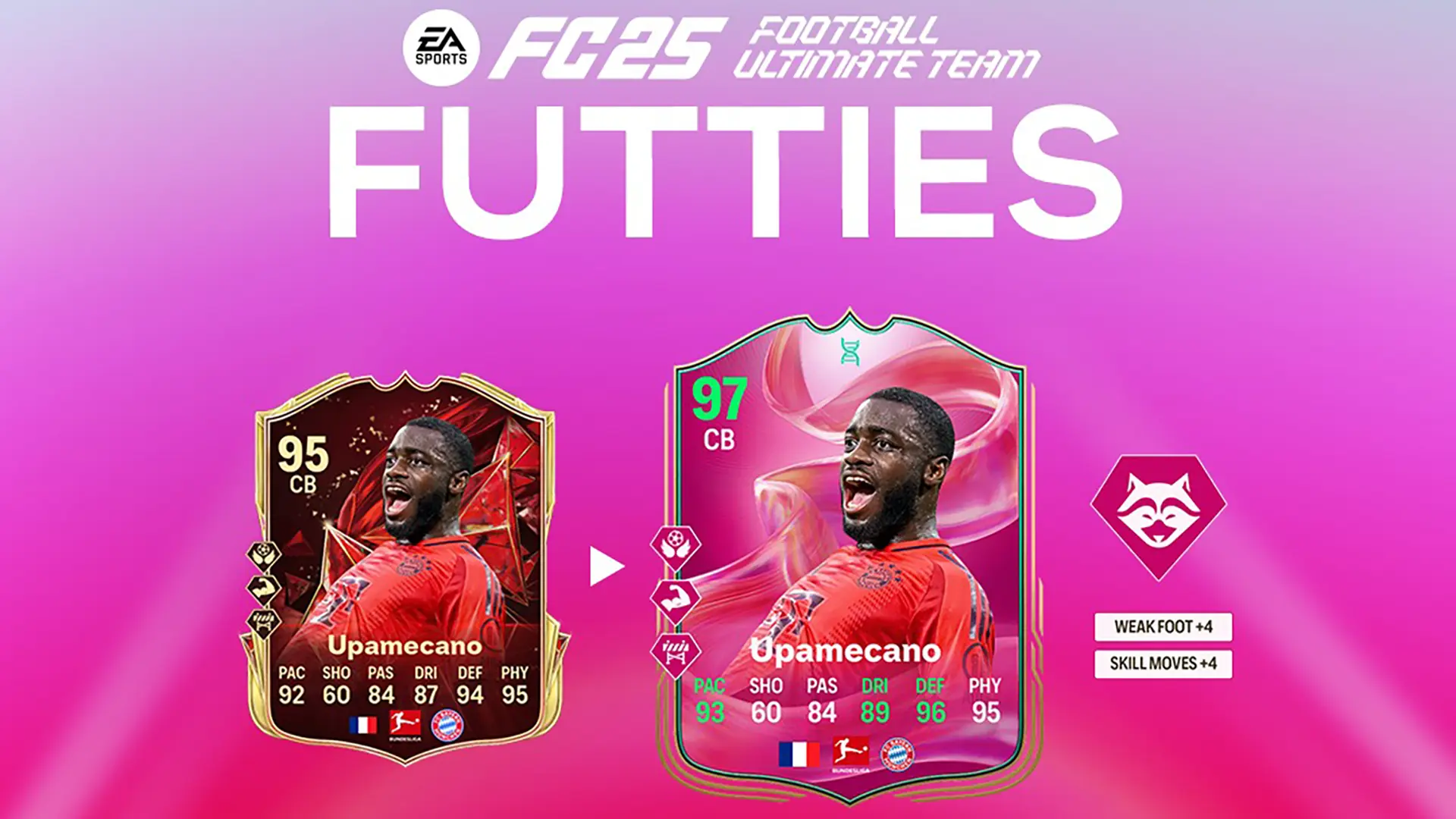 EA FC 25 Evoluzione Ruba Palloni Lista Giocatori Ed Obiettivi EA FC 25 Evoluzione Ruba Palloni Lista Giocatori Ed Obiettivi