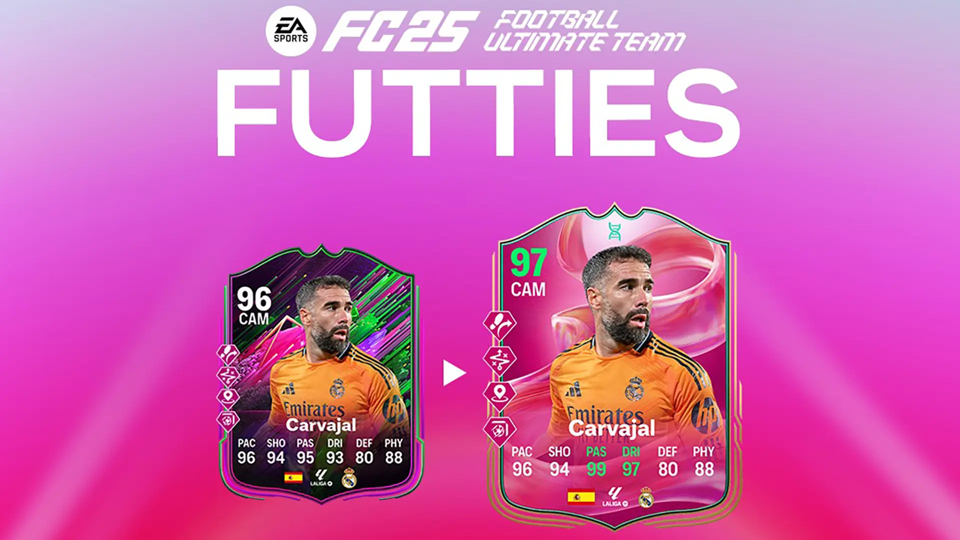 EA FC 25 Evoluzione Il Paradiso Dei Passaggi Lista Giocatori Ed Obiettivi EA FC 25 Evoluzione Il Paradiso Dei Passaggi Lista Giocatori Ed Obiettivi