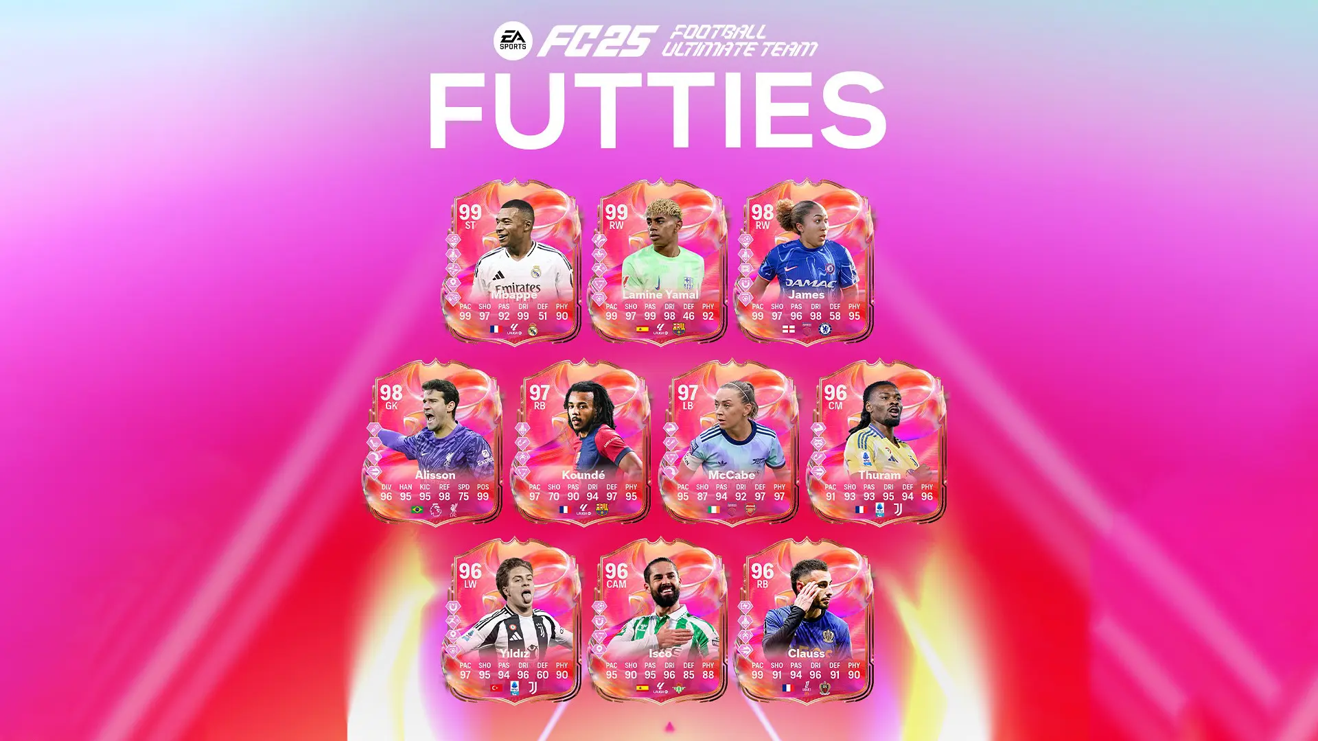 ea fc 25 team 1 futties elenco carte speciali prima squadra degli oscar di fut
