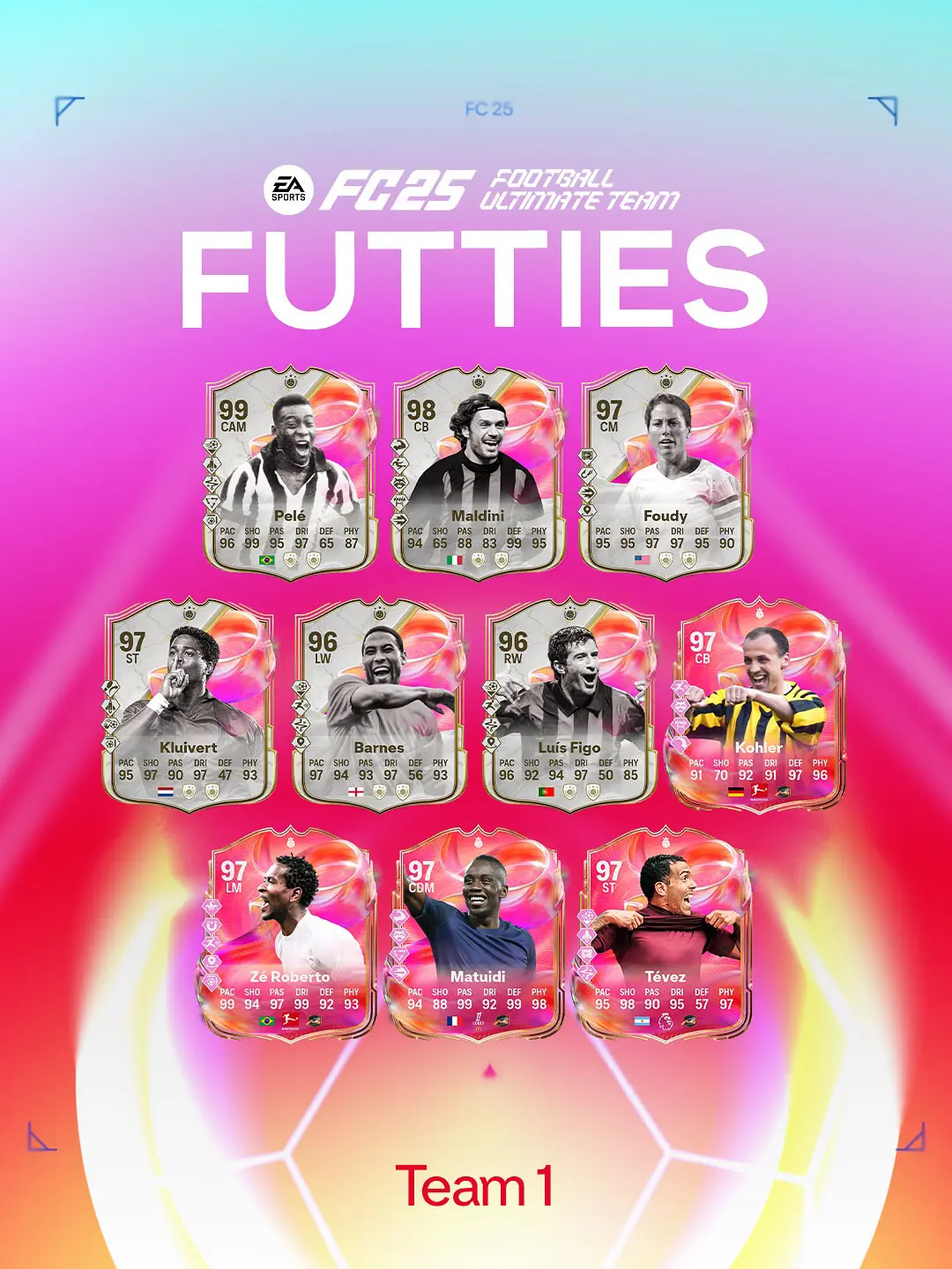 EA FC 25 Team 1 FUTTIES Elenco Carte Speciali Prima Squadra Degli Oscar Di FUT