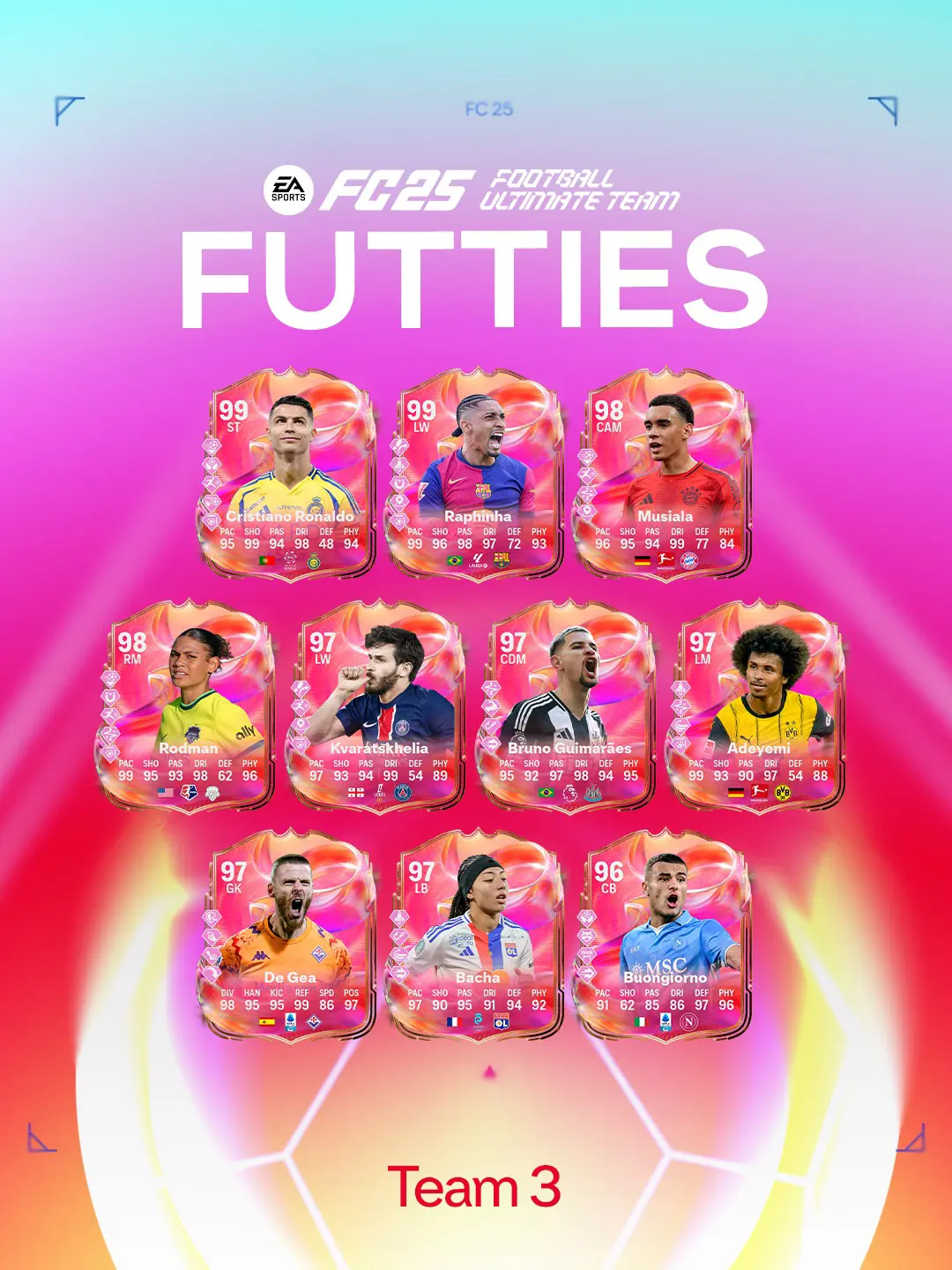EA FC 25 Team 3 FUTTIES Lista Carte Speciali Terza Squadra Degli Oscar Di FUT.