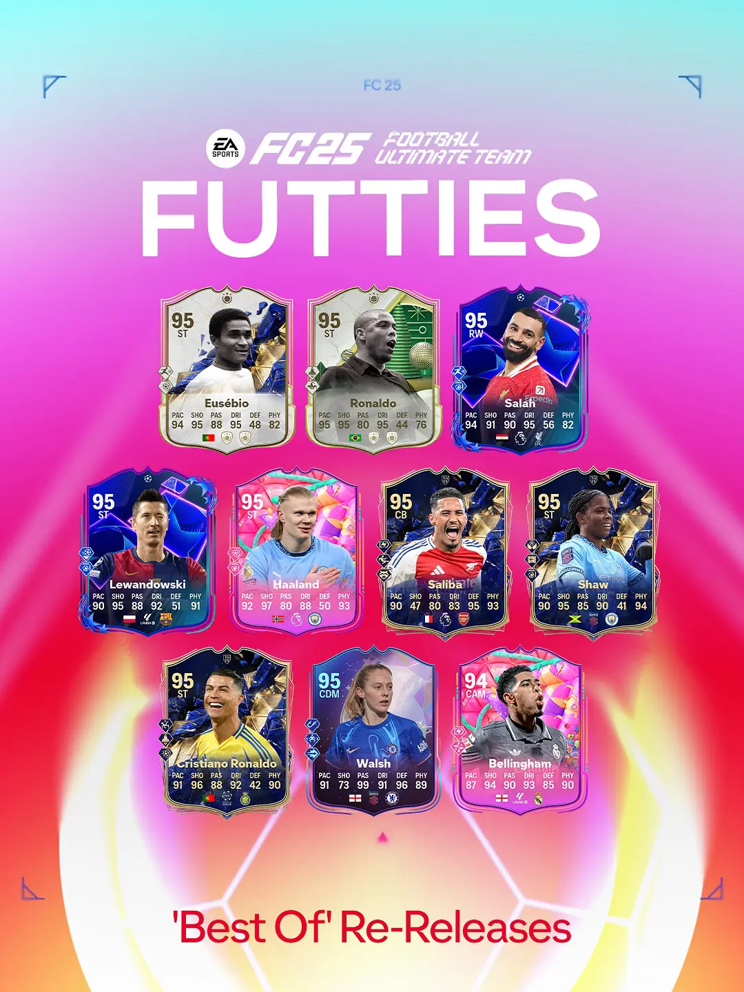 EA FC 25 Best Of Campagne FUTTIES Elenco Delle Carte Migliori.