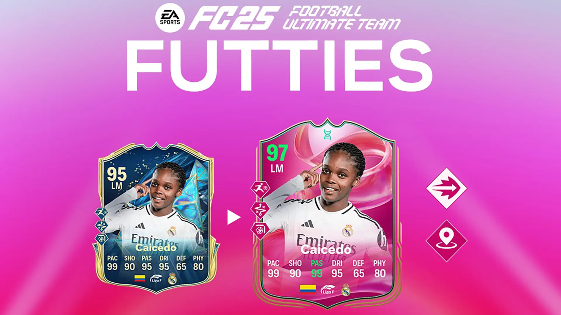 ea fc 25 evoluzione detta il tempo lista giocatori ed obiettivi