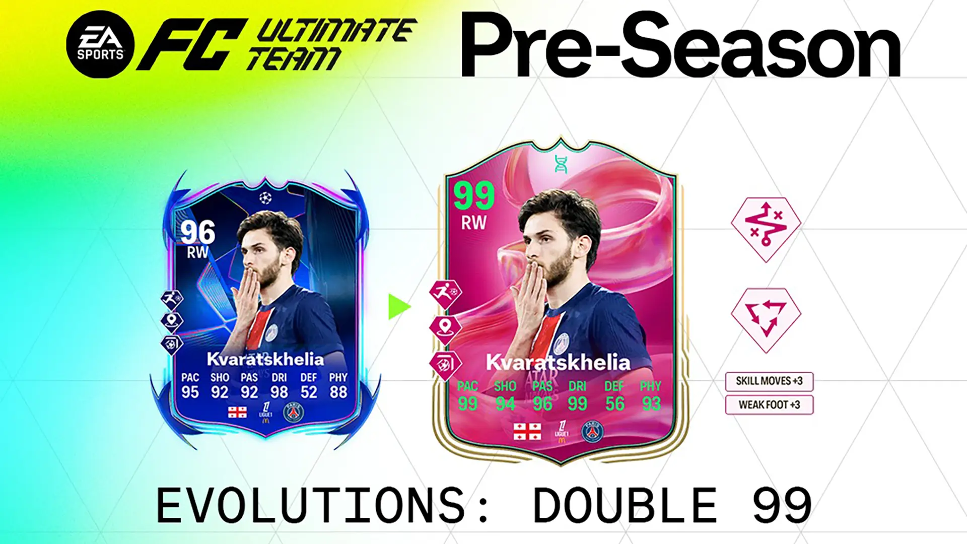 ea fc 25 evoluzione doppio 99 lista giocatori ed obiettivi
